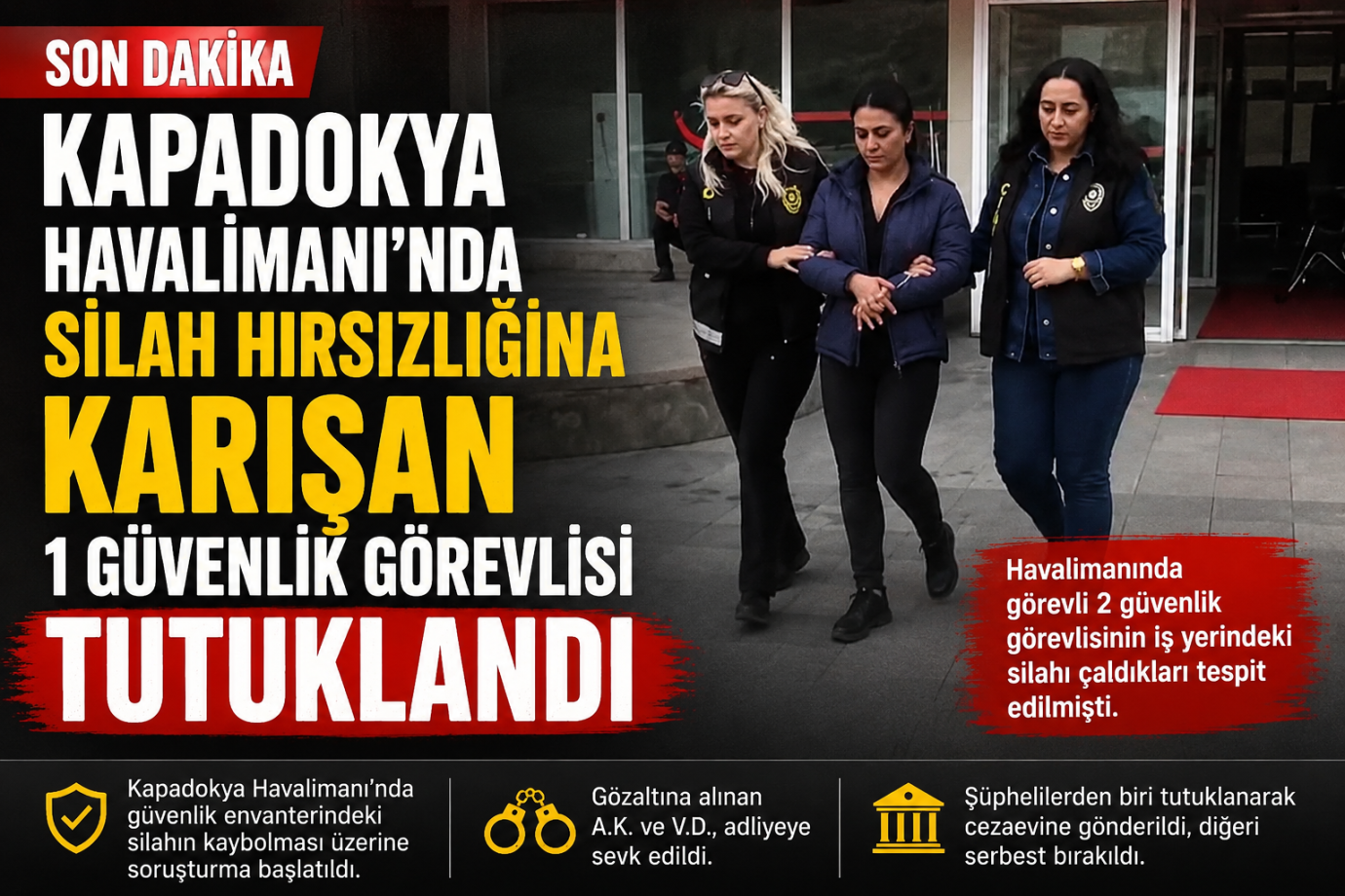 Kapadokya Havalimanı’nda Silah Hırsızlığı Özel  Güvenlik Görevlilerinden Biri Tutuklandı