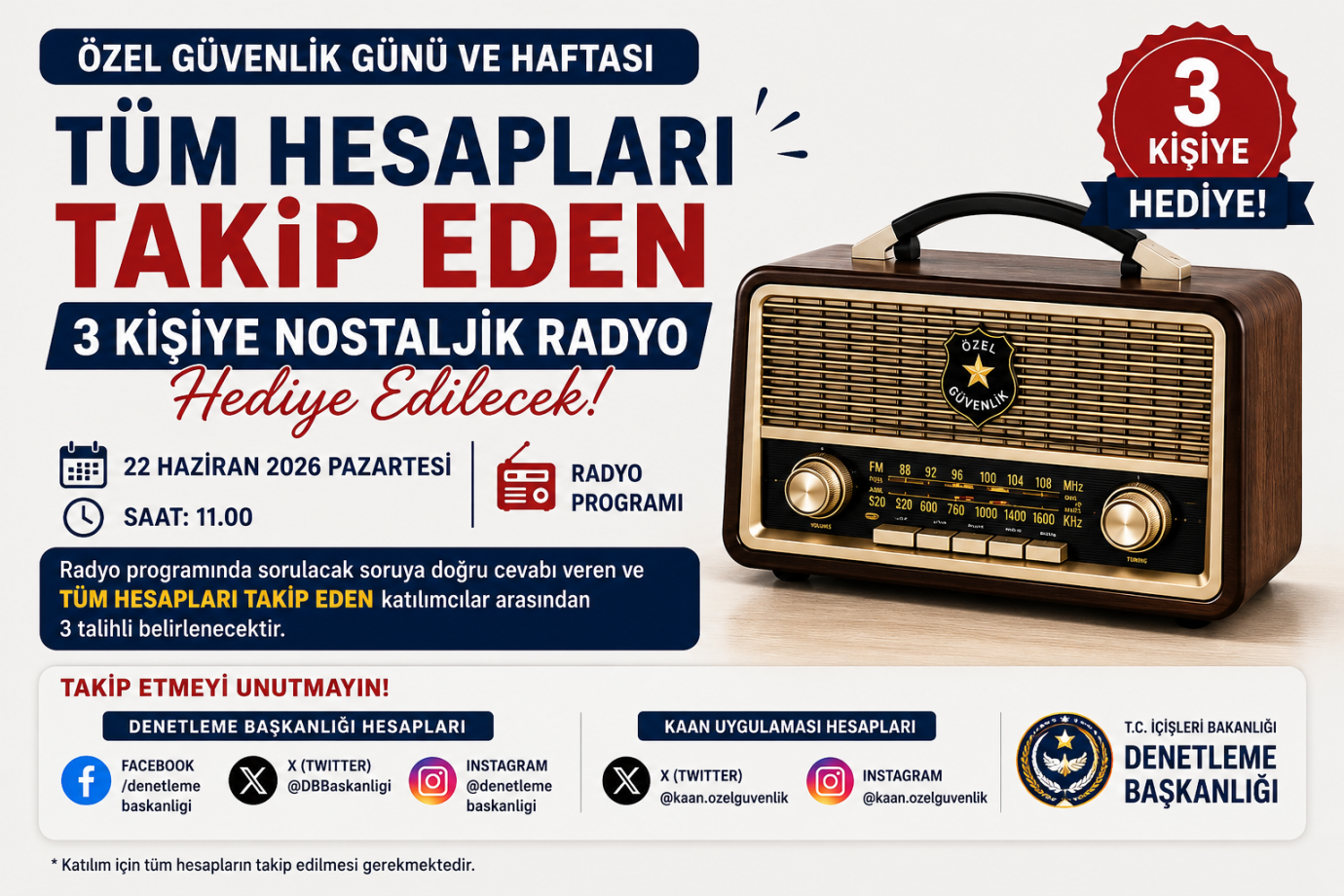 Özel Güvenlik Haftası'nda Nostaljik Radyo Hediyesi