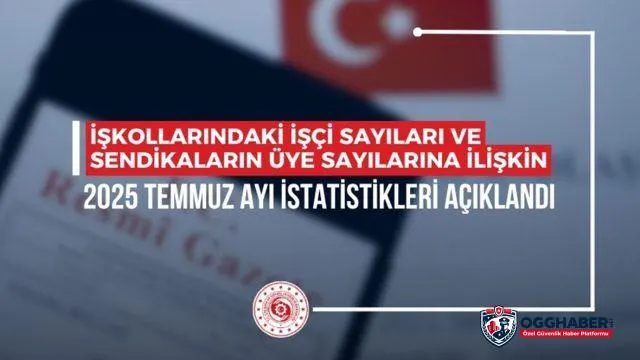 KOR-SAV Üye Sayısı Bakımından Bağımsız Sendikalar Arasında İlk Sırada Yer Aldı