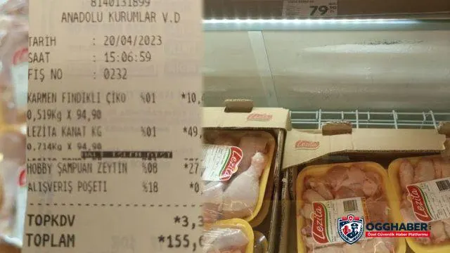 Marketlerin etiket oyunu